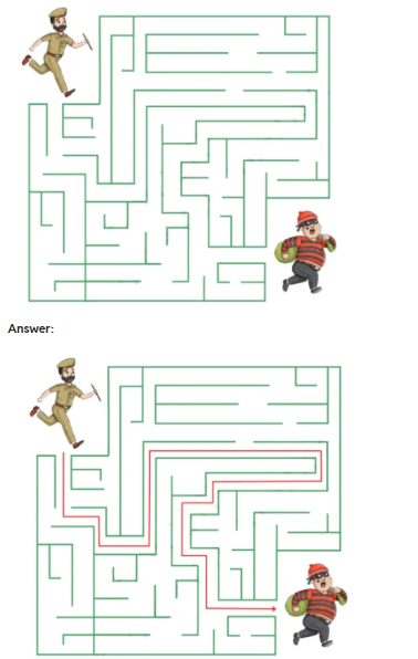 2. Find the right path for the kotwal to catch the thief.