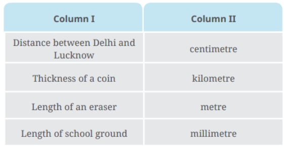 Q1. Some lengths are given in Column I of Table 5.5. Some units are given in Column II. Match the lengths with the units suitable for measuring those lengths